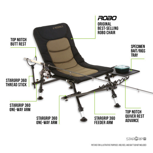 Kodex original ROBO Chair and Accessorie's